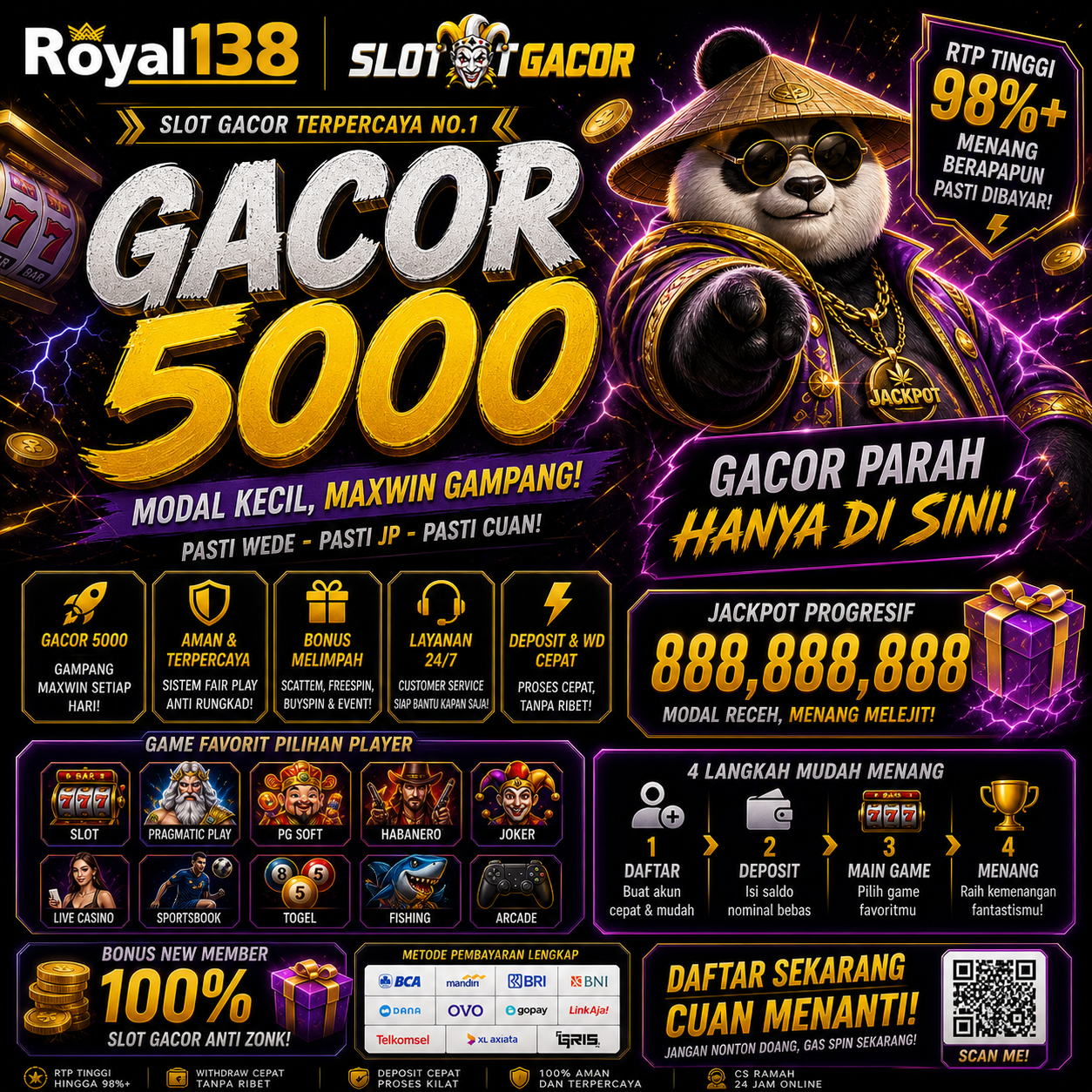 Gacor 5000 Mesin Cuan $ Aliran Saldo Melintir Terkini # netrokonagghs