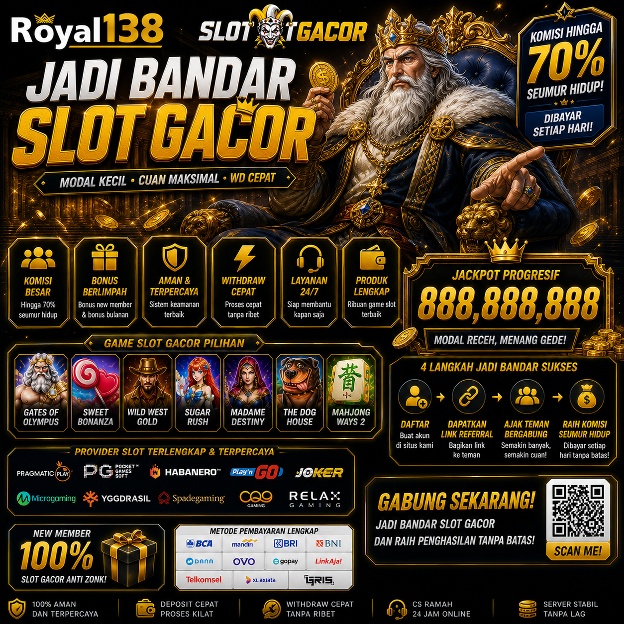 Bandar Slot Gacor $ Kunci Rahasia Profit Melimpah Terkini # wilddiscovery