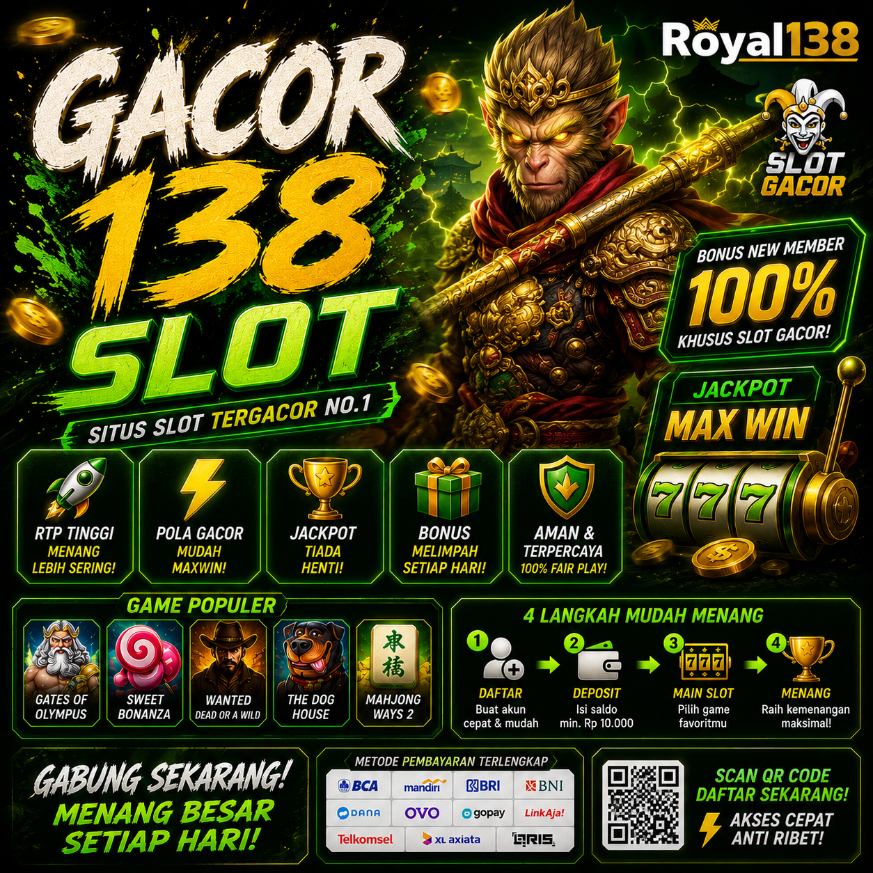 Daftar Slot