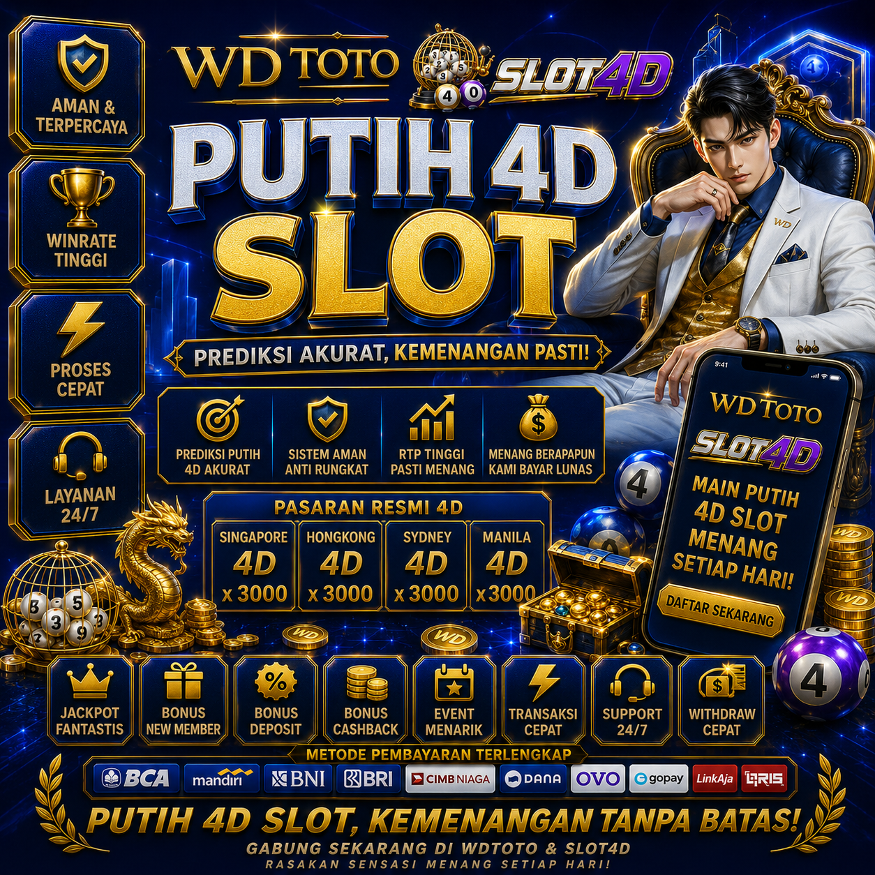 Bandar Togel Hari Ini