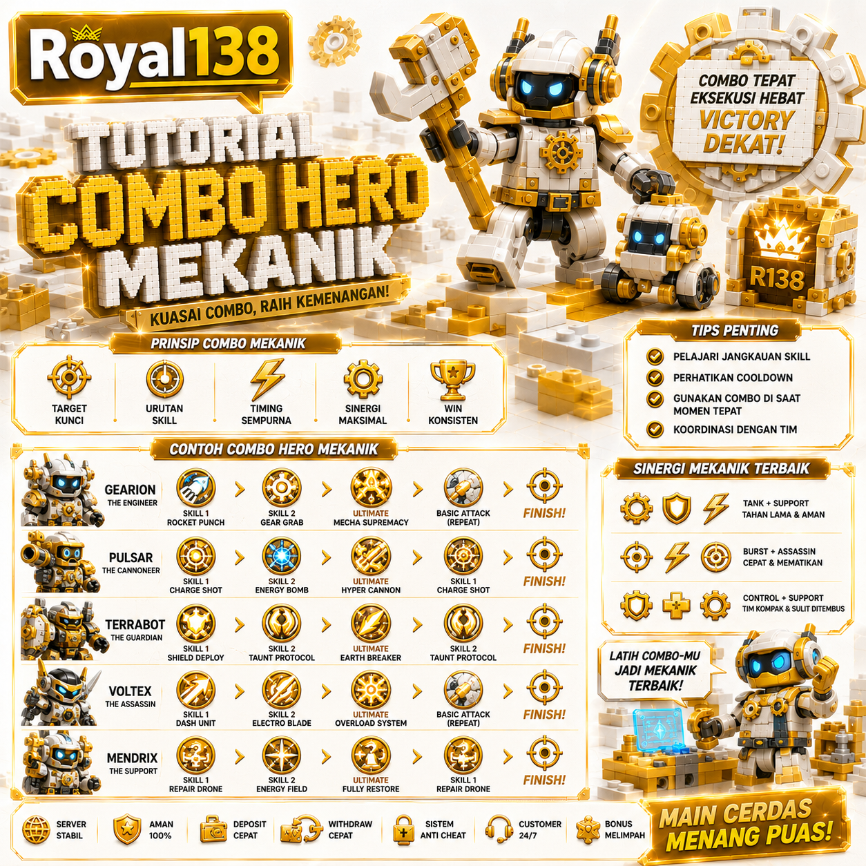 ROYAL138 # Tutorial Combo Hero Mekanik Strategi Jago Kuasai Meta Tier S # roger