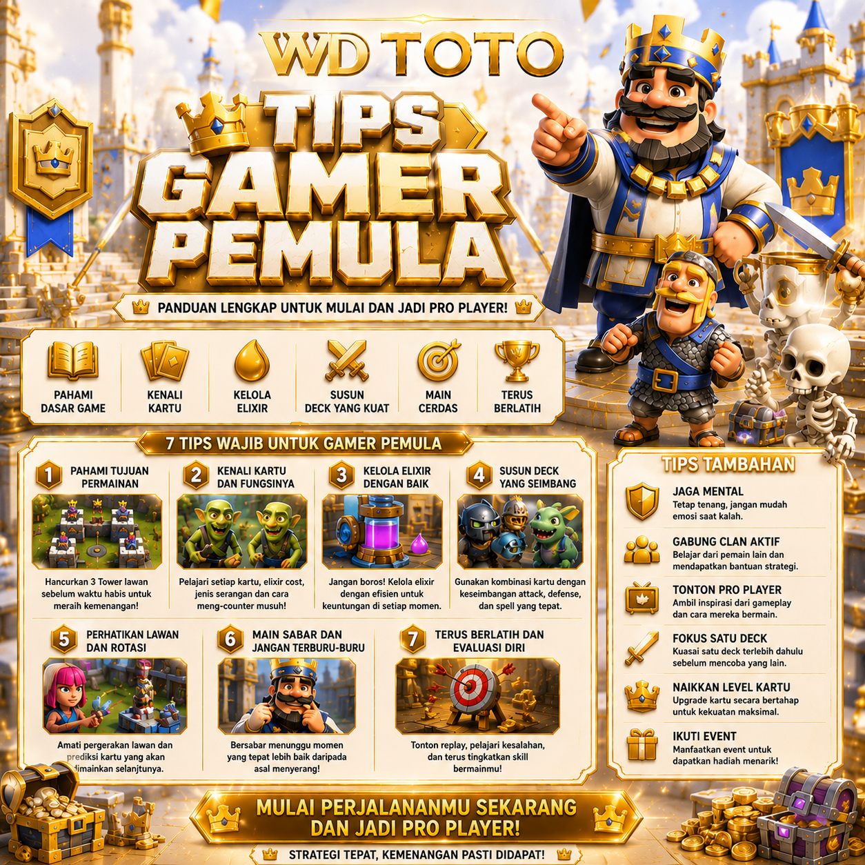 Bandar game Hari Ini
